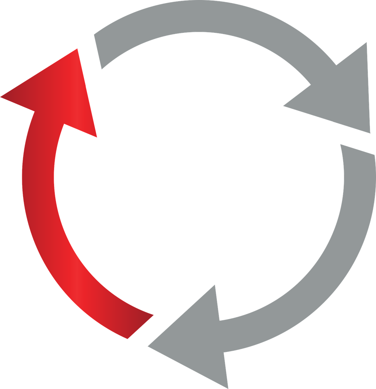 The Bookkeeping Lifecycle